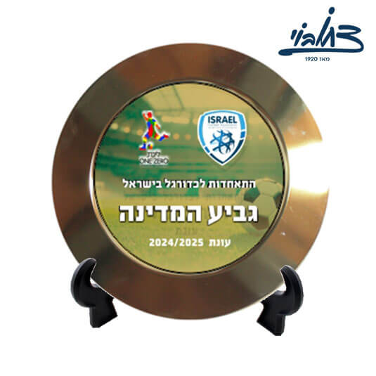 מעמד לצלחת